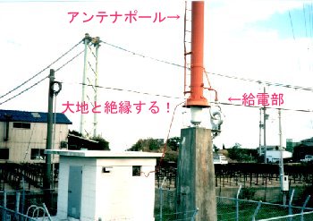 旧ラジオ関西岩屋アンテナ給電部